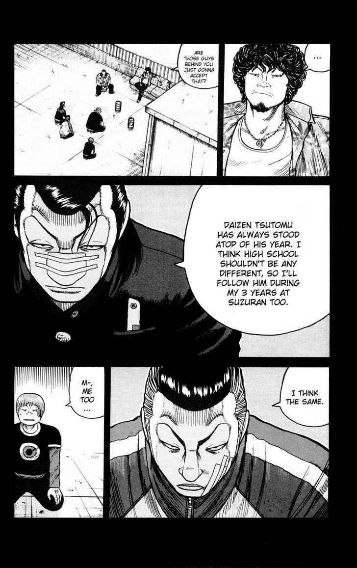 Worst Chap 42 - Next Chap 43