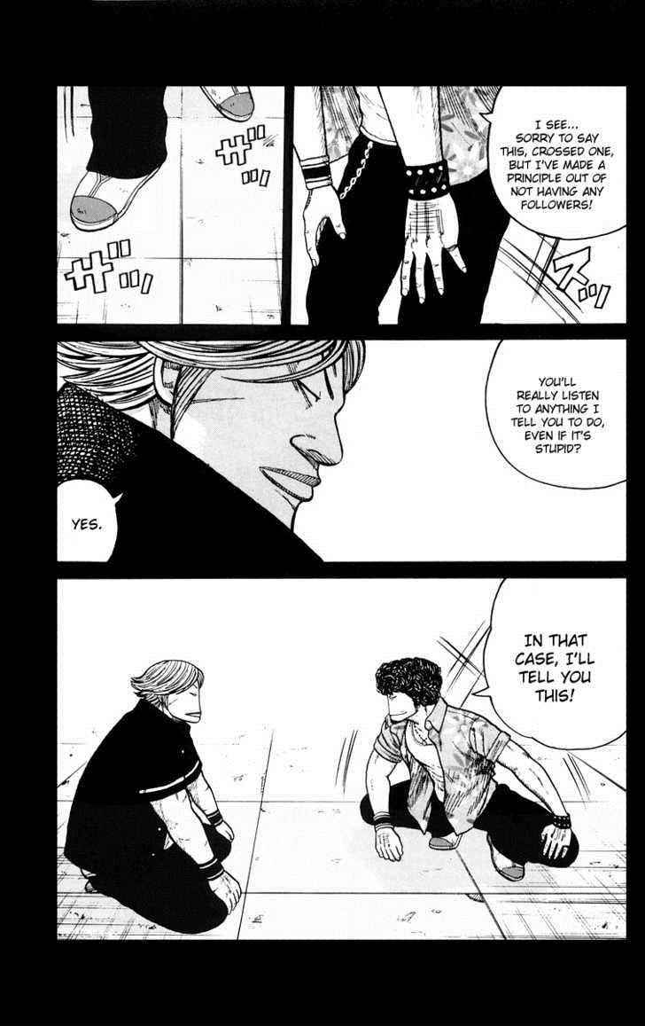 Worst Chap 42 - Next Chap 43