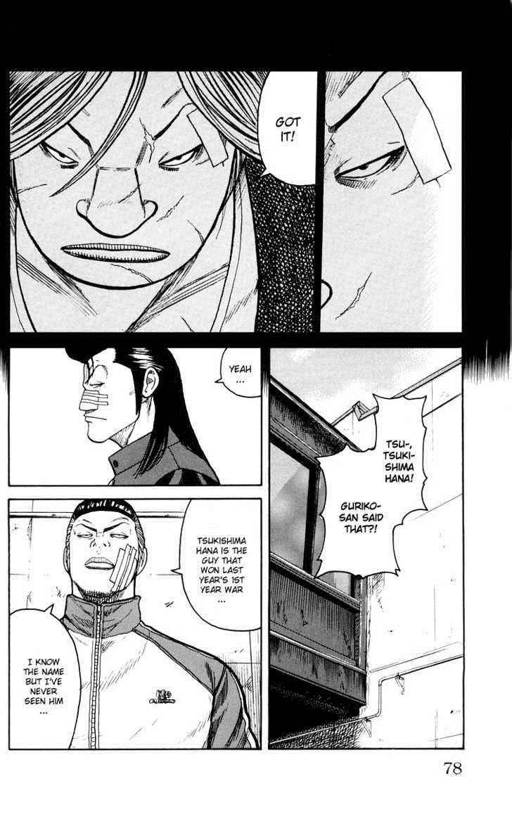 Worst Chap 42 - Next Chap 43