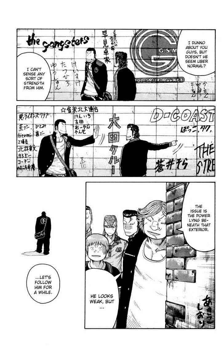 Worst Chap 42 - Next Chap 43