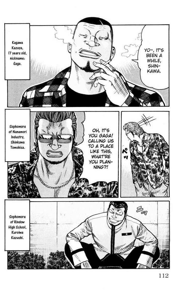 Worst Chap 42 - Next Chap 43