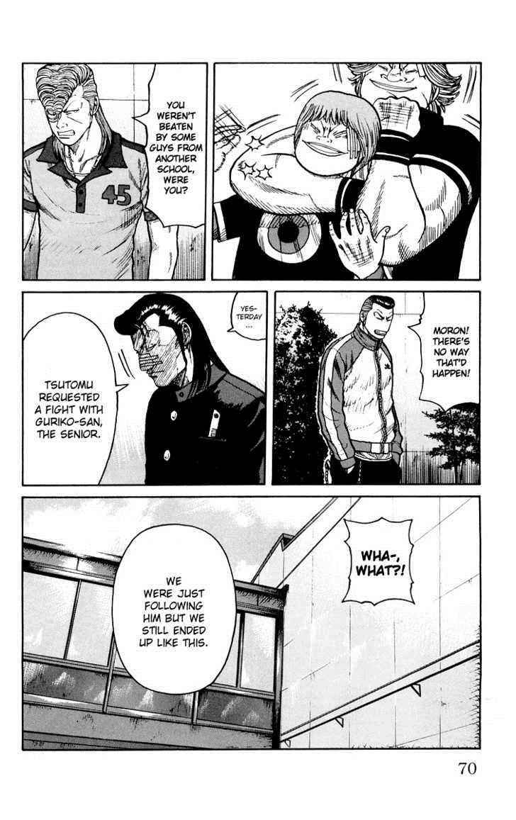 Worst Chap 42 - Next Chap 43