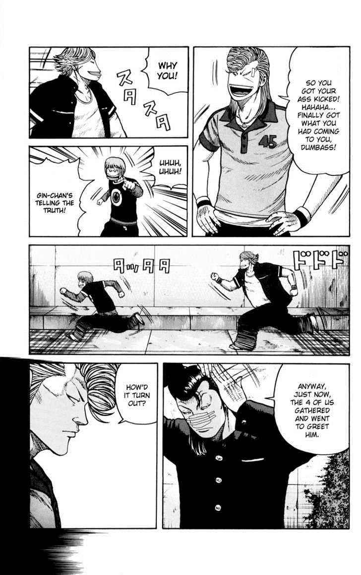 Worst Chap 42 - Next Chap 43
