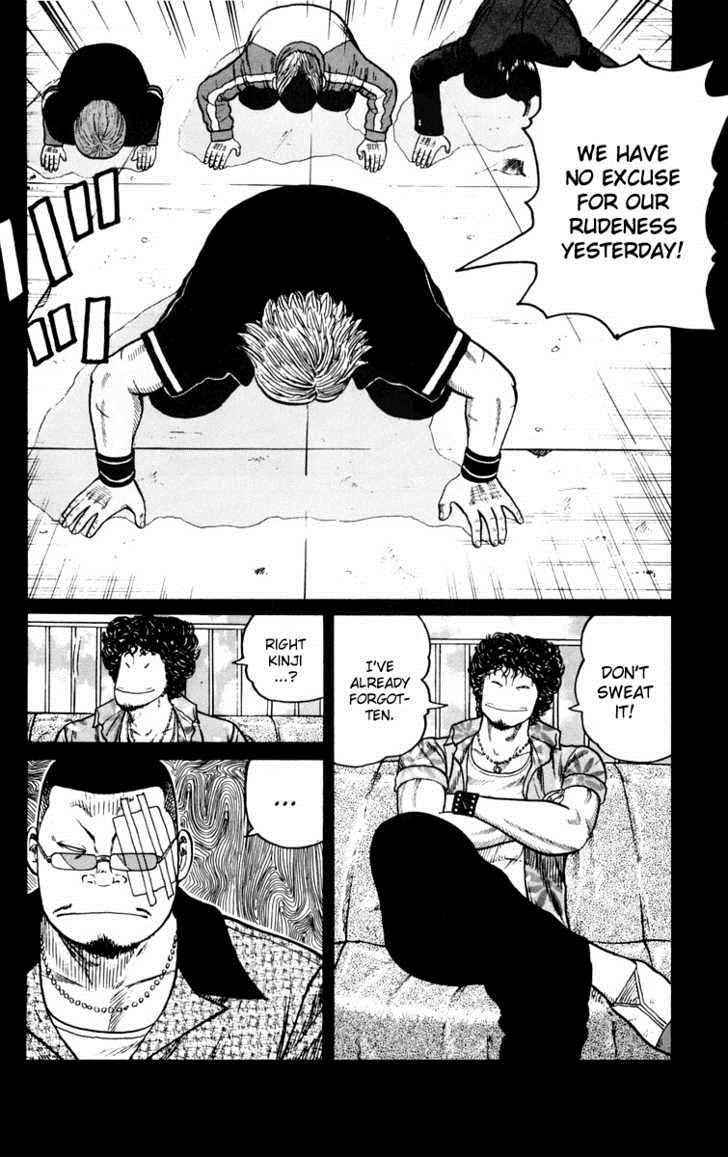 Worst Chap 42 - Next Chap 43