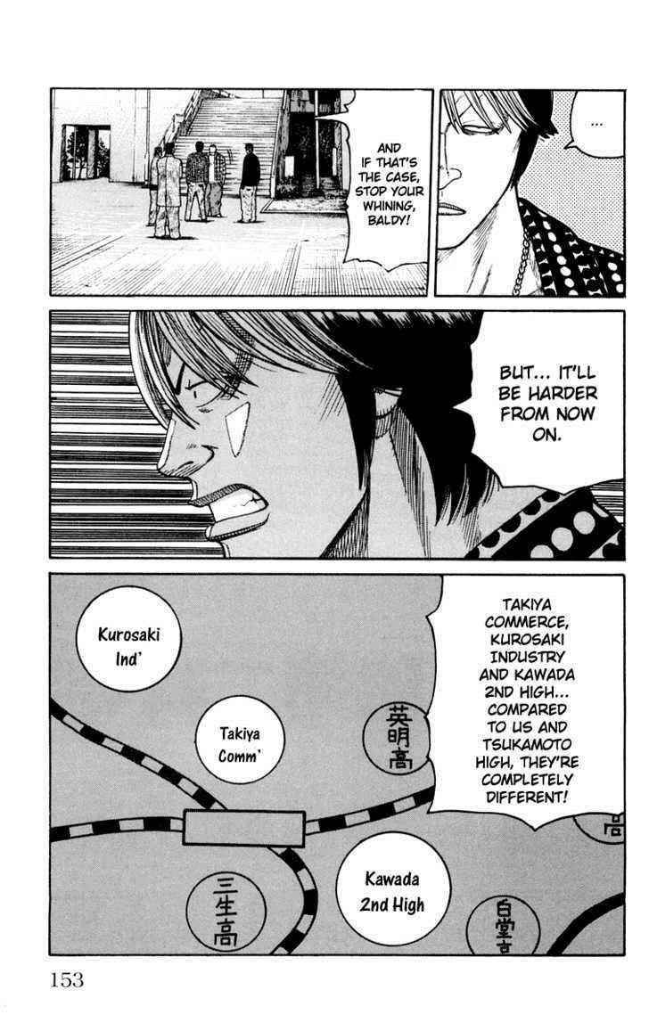 Worst Chap 43 - Next Chap 44