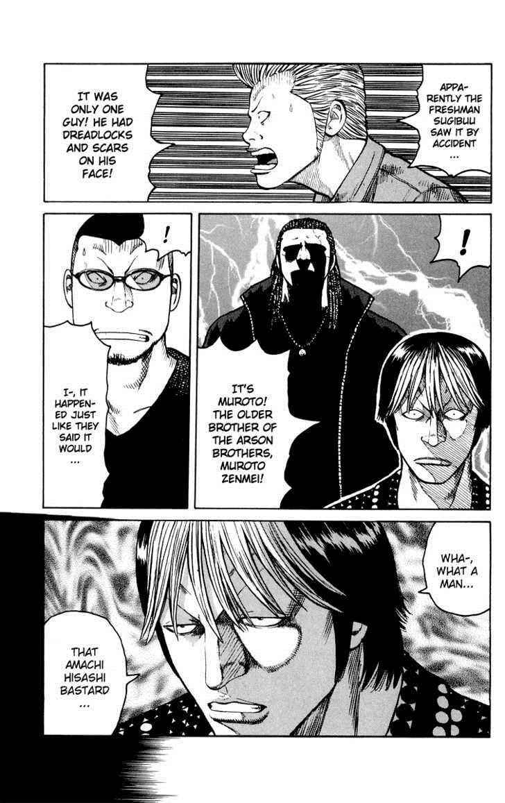 Worst Chap 43 - Next Chap 44