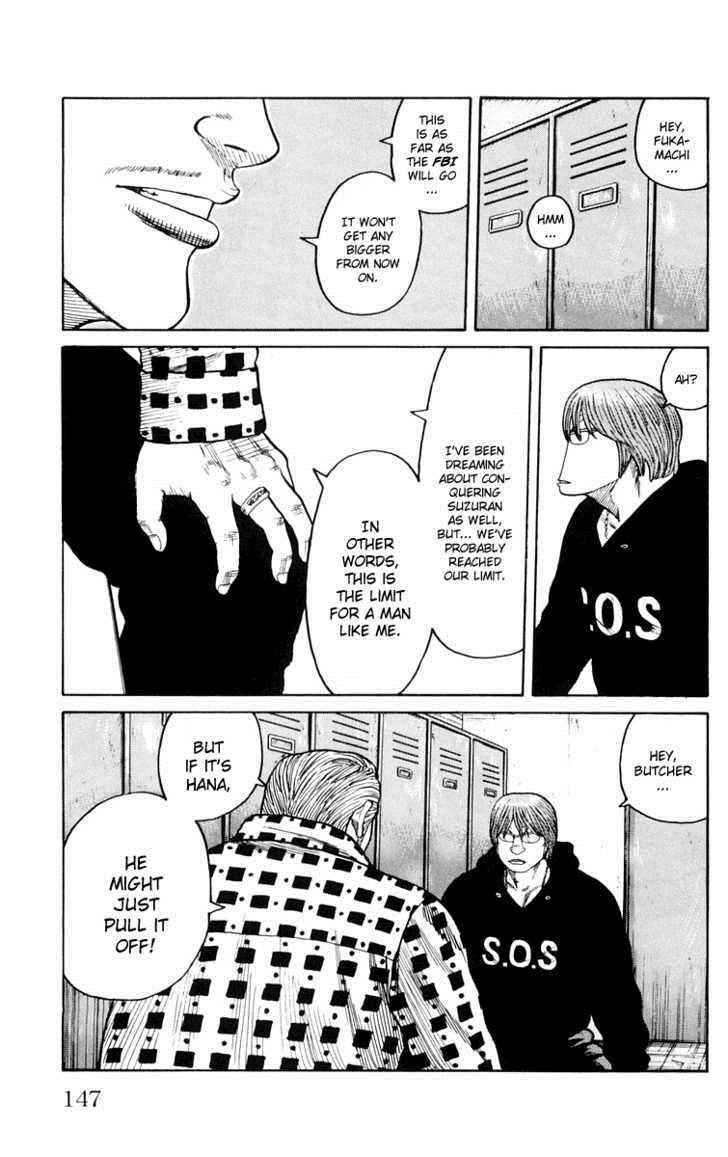 Worst Chap 43 - Next Chap 44
