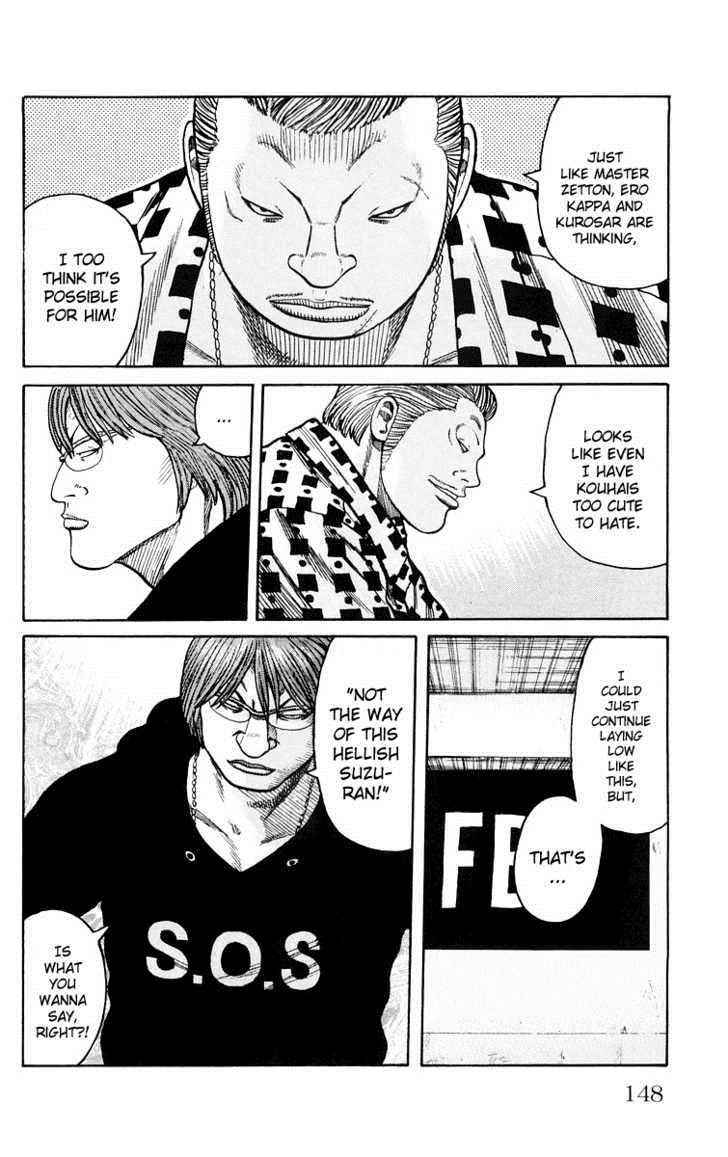 Worst Chap 43 - Next Chap 44