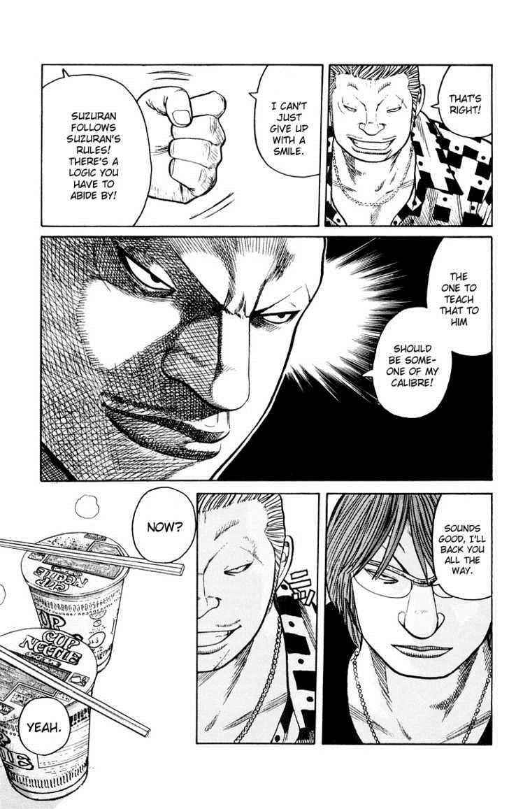 Worst Chap 43 - Next Chap 44