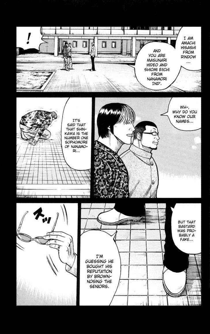 Worst Chap 43 - Next Chap 44