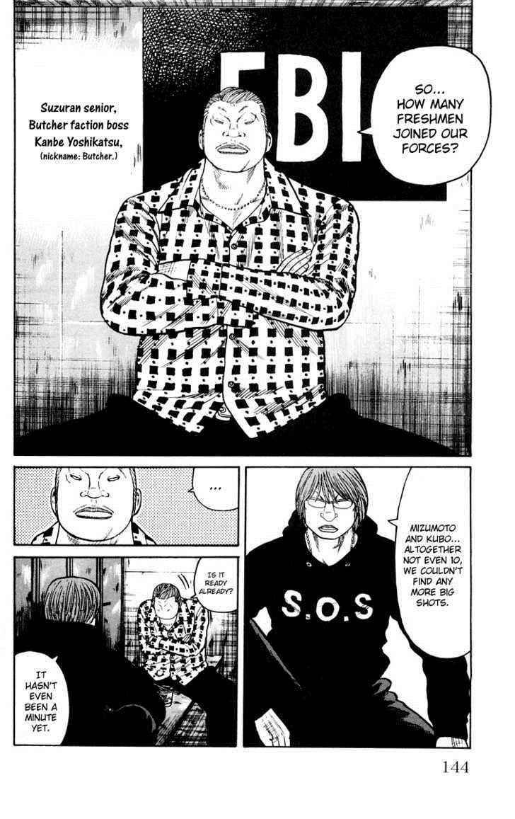 Worst Chap 43 - Next Chap 44