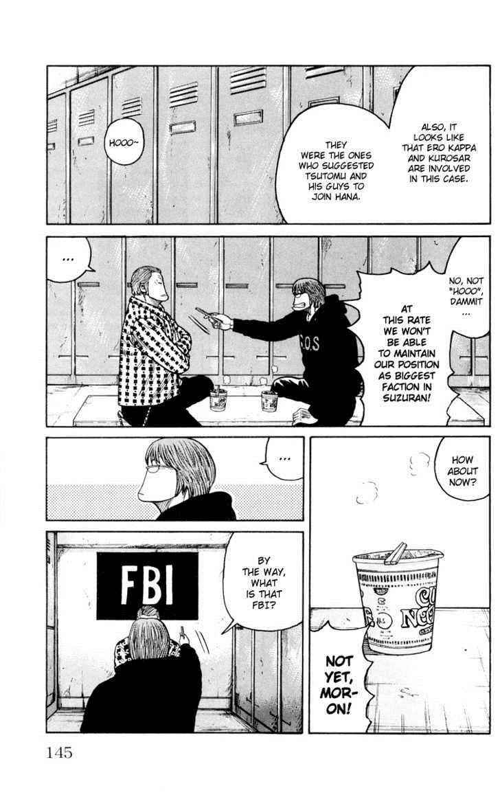 Worst Chap 43 - Next Chap 44