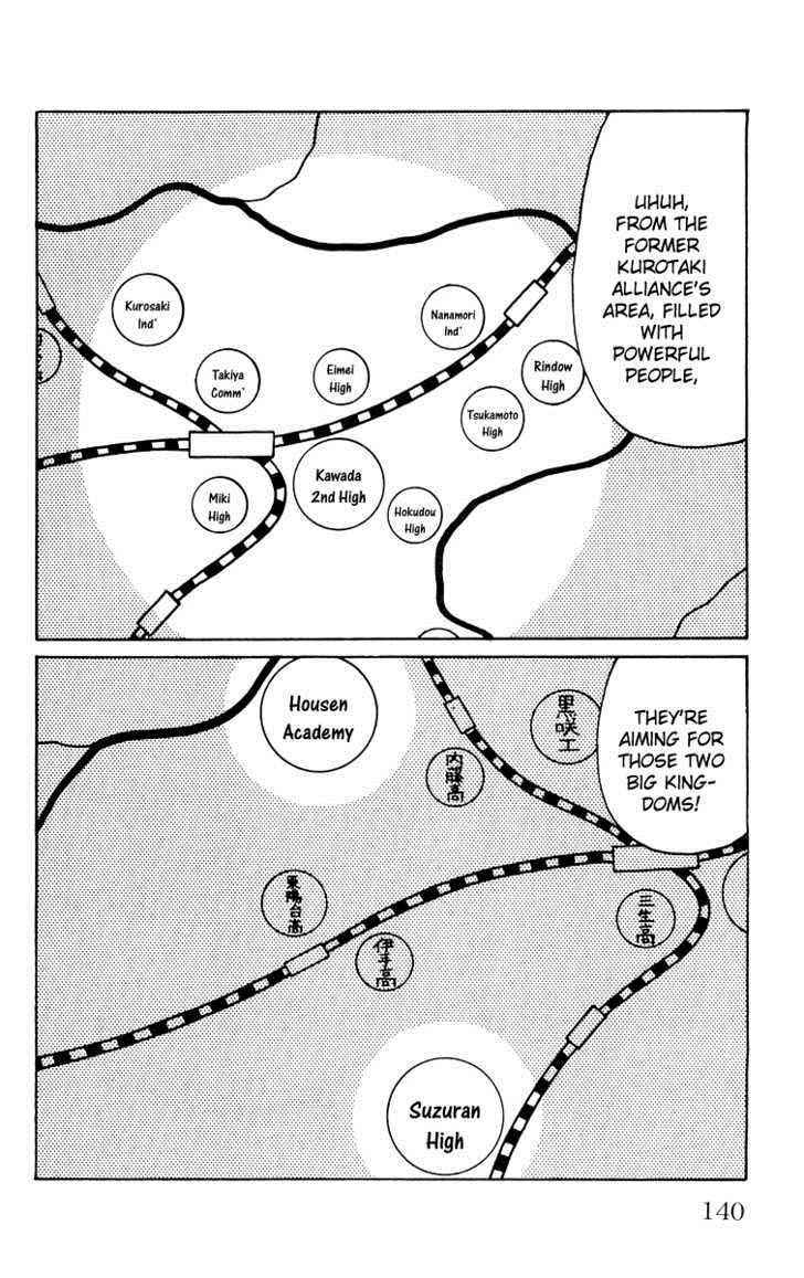 Worst Chap 43 - Next Chap 44