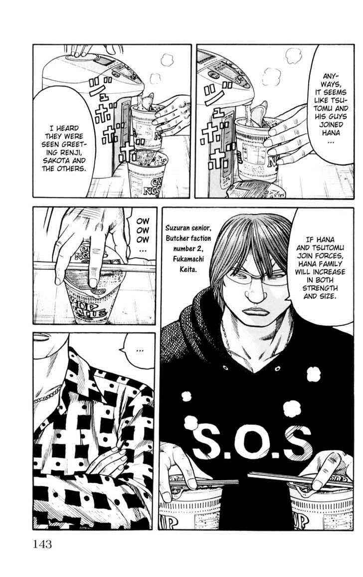 Worst Chap 43 - Next Chap 44