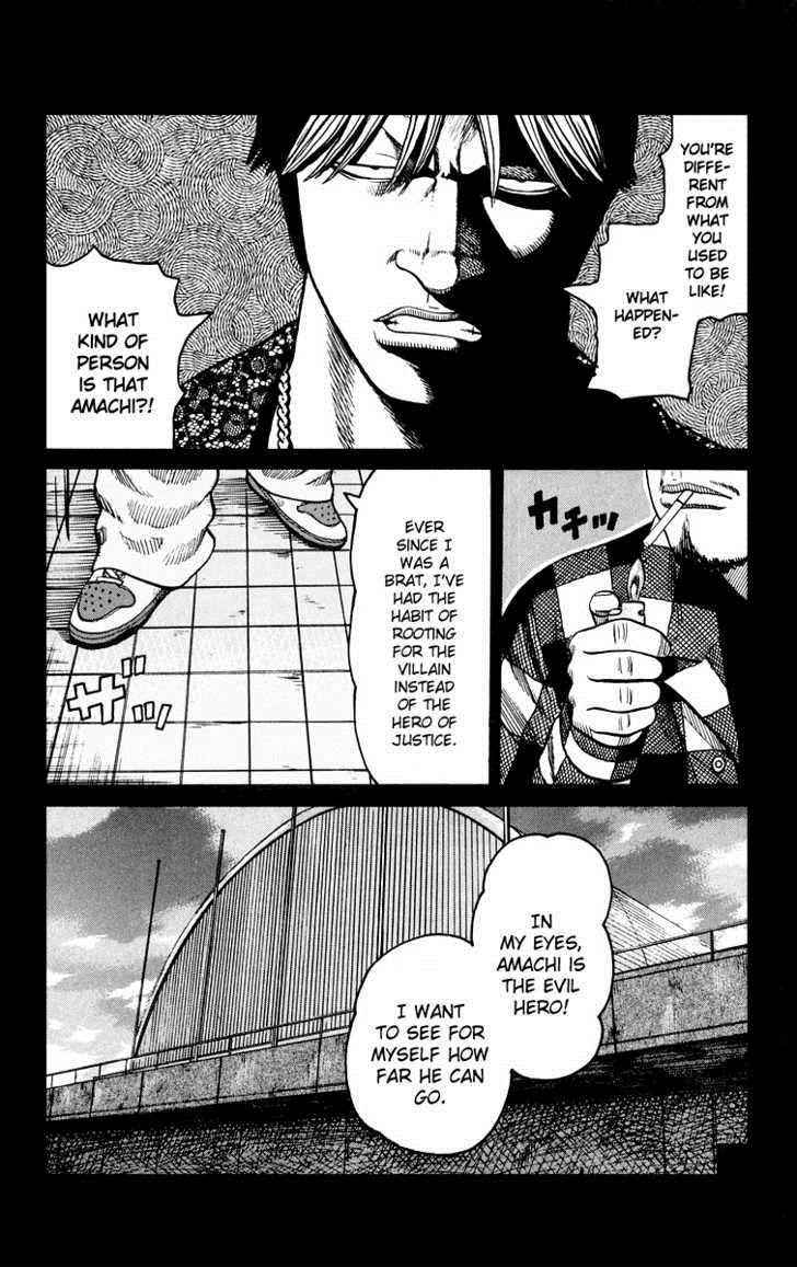 Worst Chap 43 - Next Chap 44