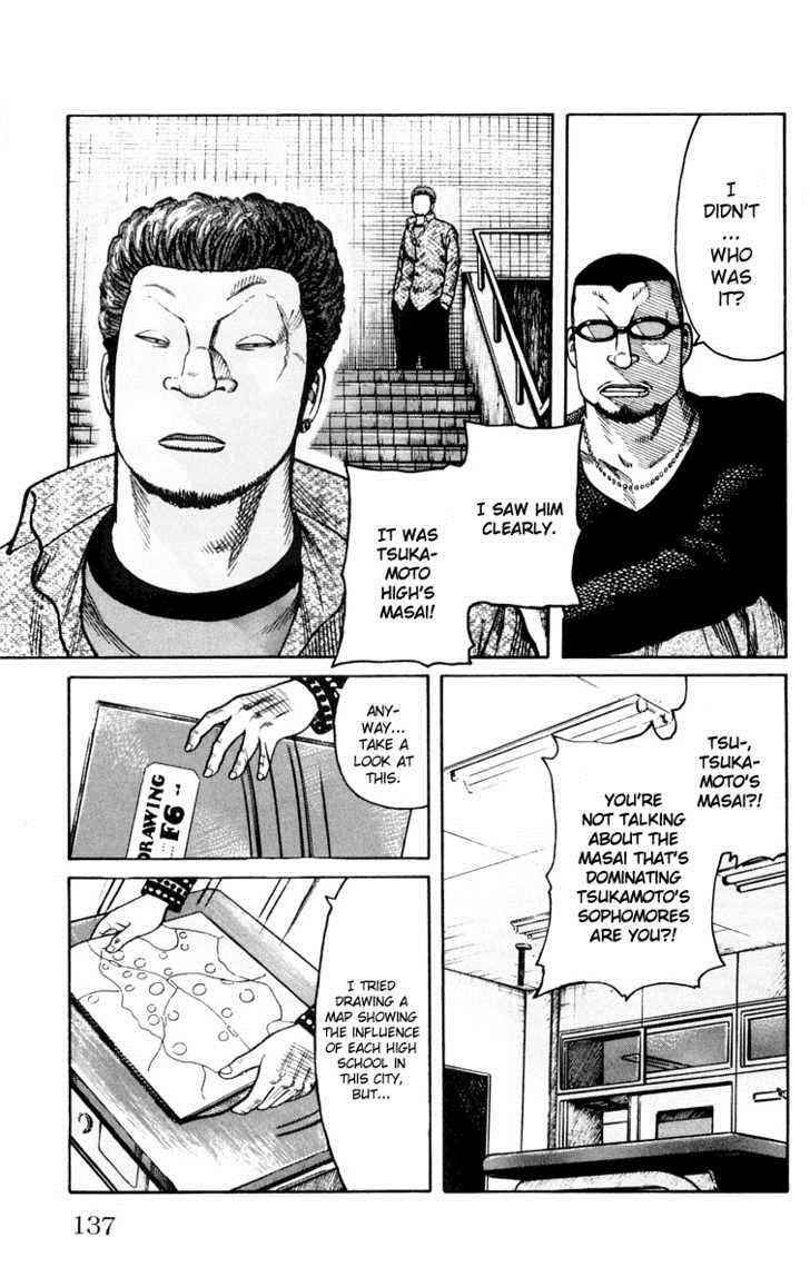 Worst Chap 43 - Next Chap 44