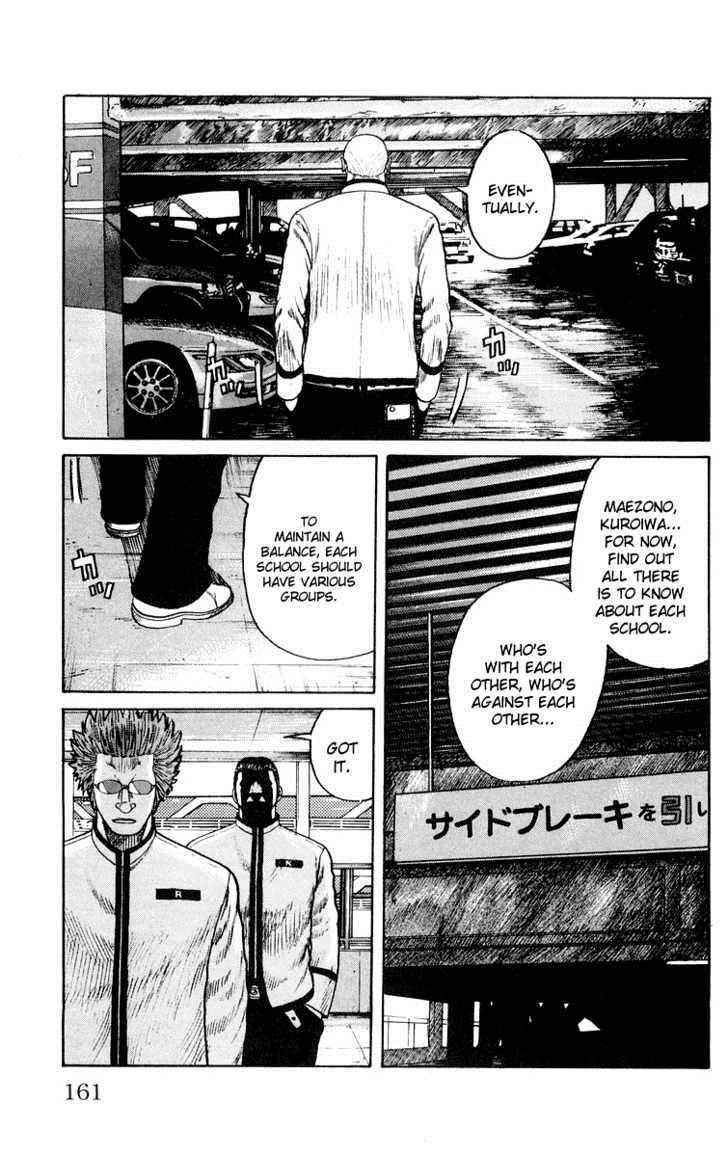 Worst Chap 43 - Next Chap 44