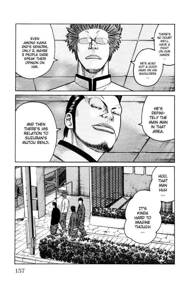 Worst Chap 43 - Next Chap 44