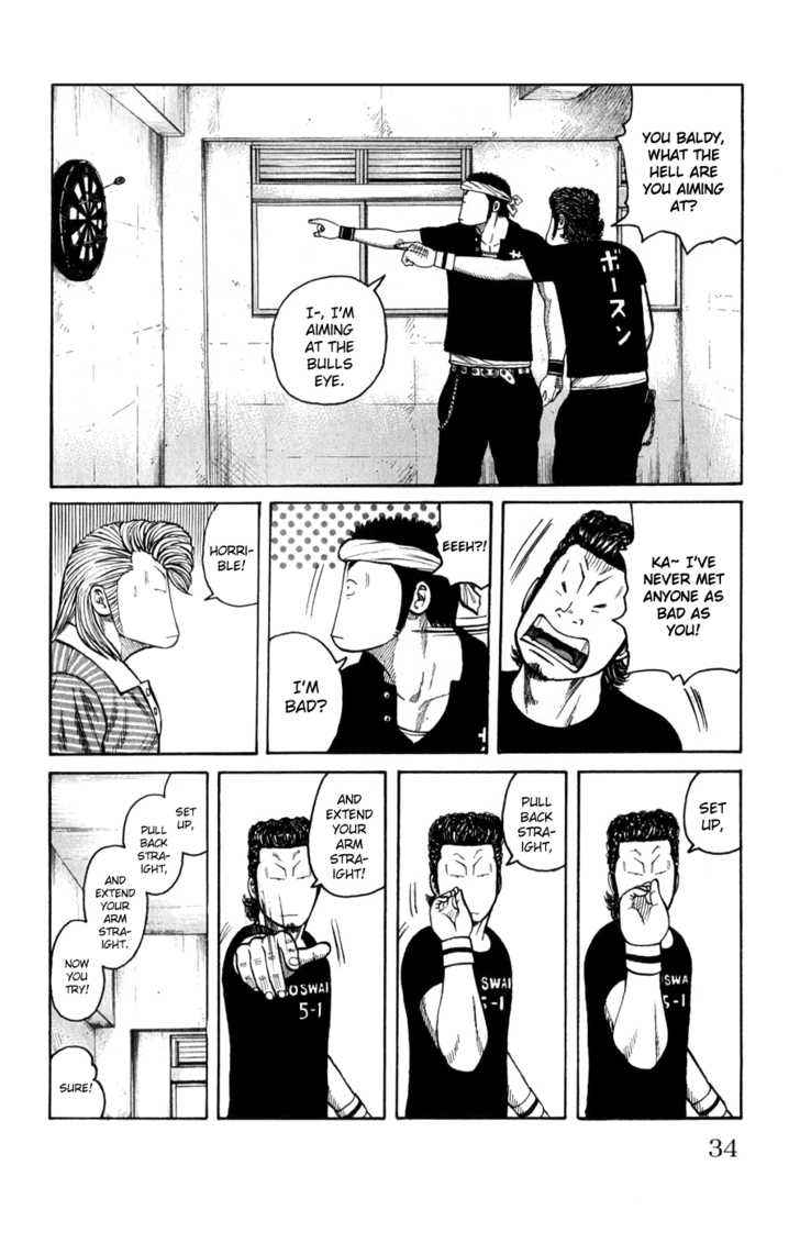 Worst Chap 57 - Next Chap 58
