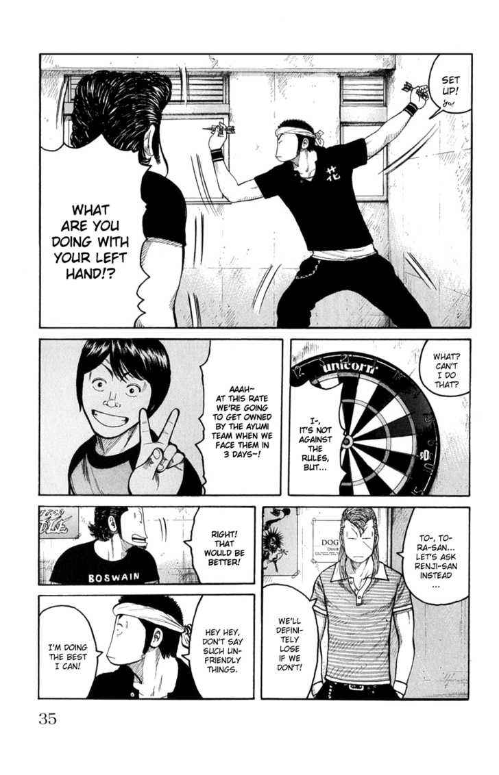 Worst Chap 57 - Next Chap 58