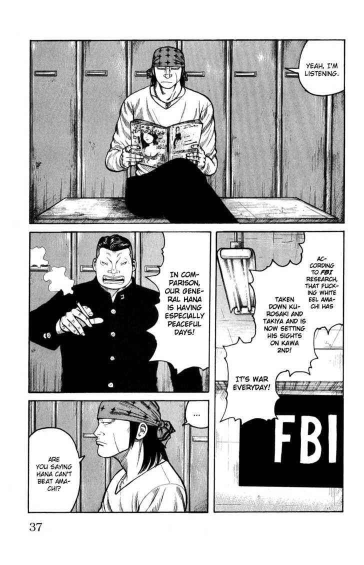 Worst Chap 57 - Next Chap 58