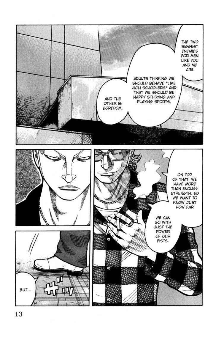 Worst Chap 57 - Next Chap 58