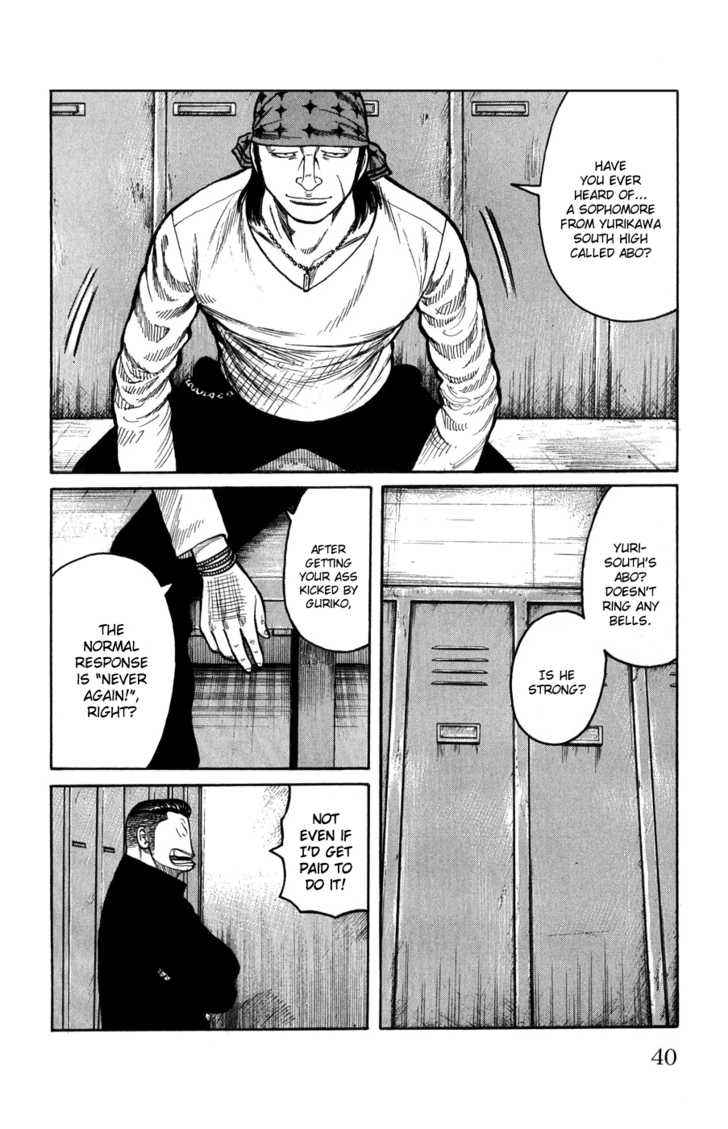 Worst Chap 57 - Next Chap 58