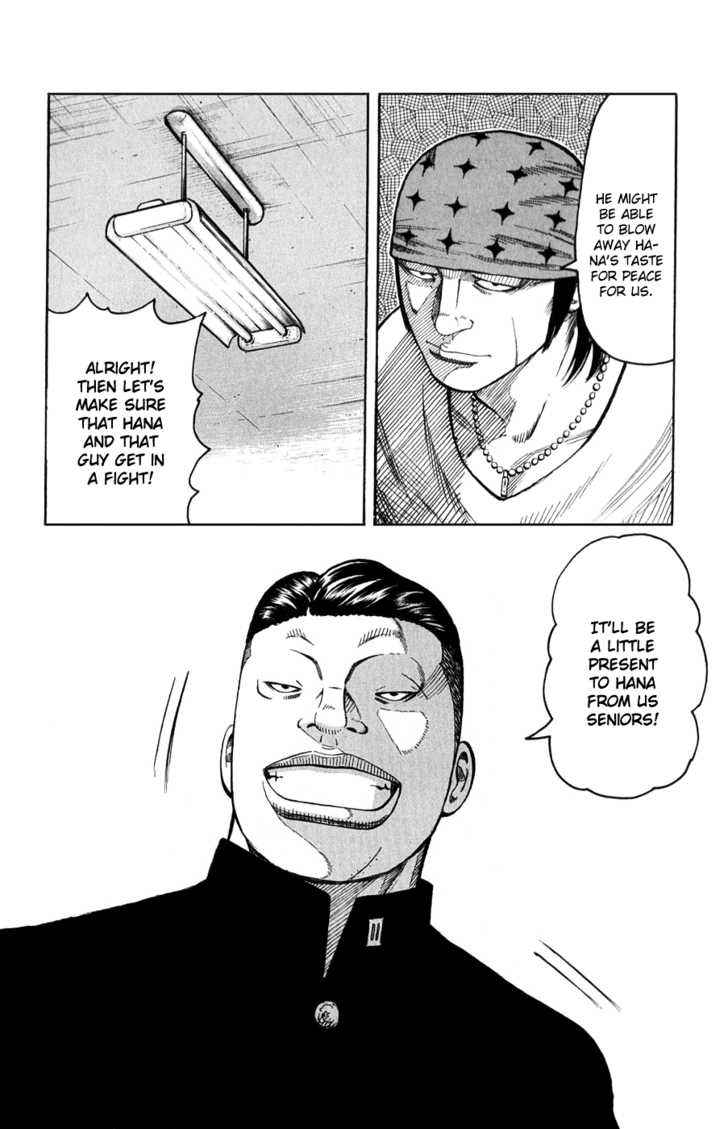 Worst Chap 57 - Next Chap 58