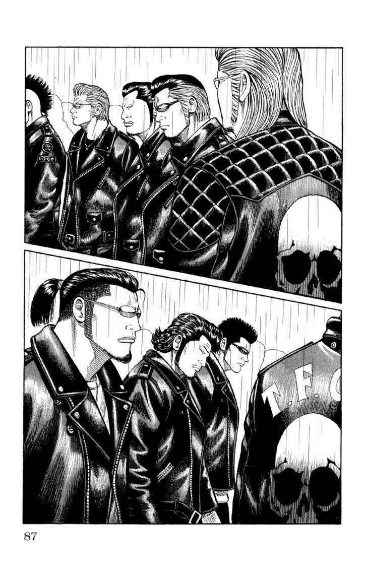 Worst Chap 54 - Next Chap 55