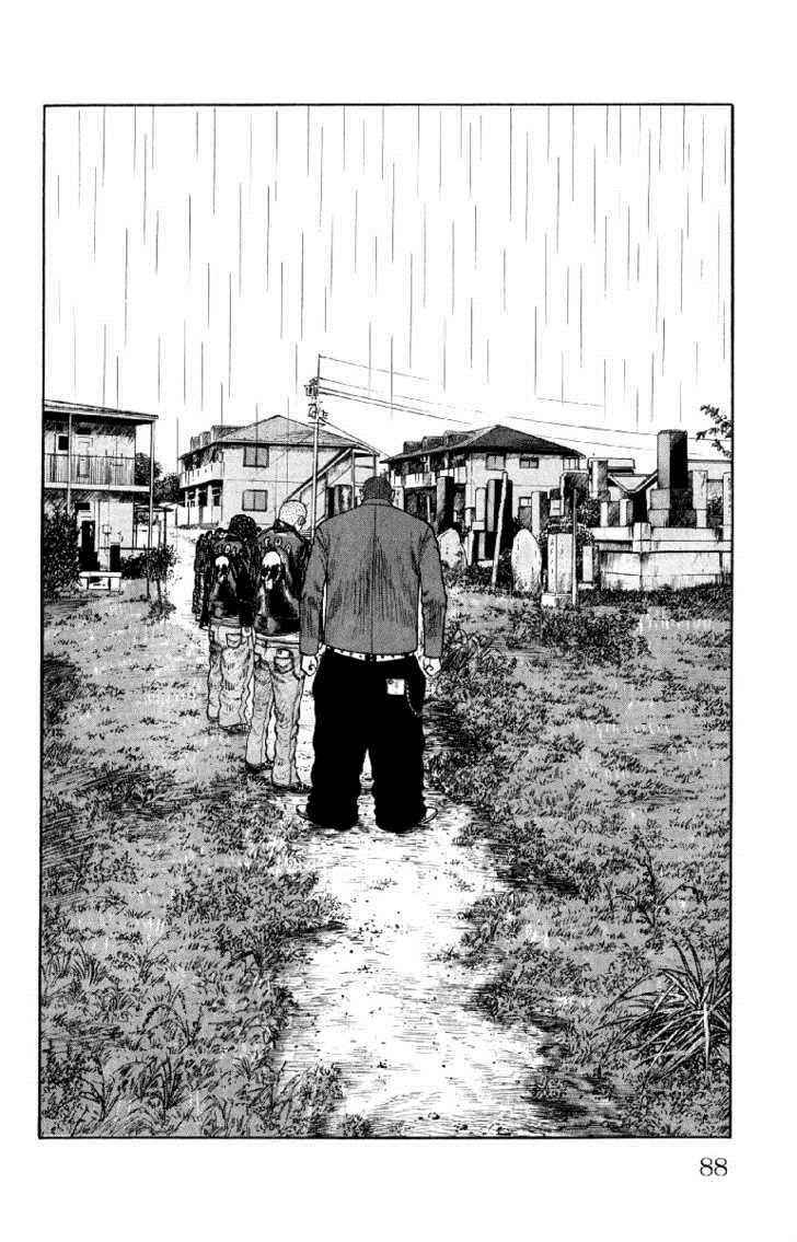 Worst Chap 54 - Next Chap 55