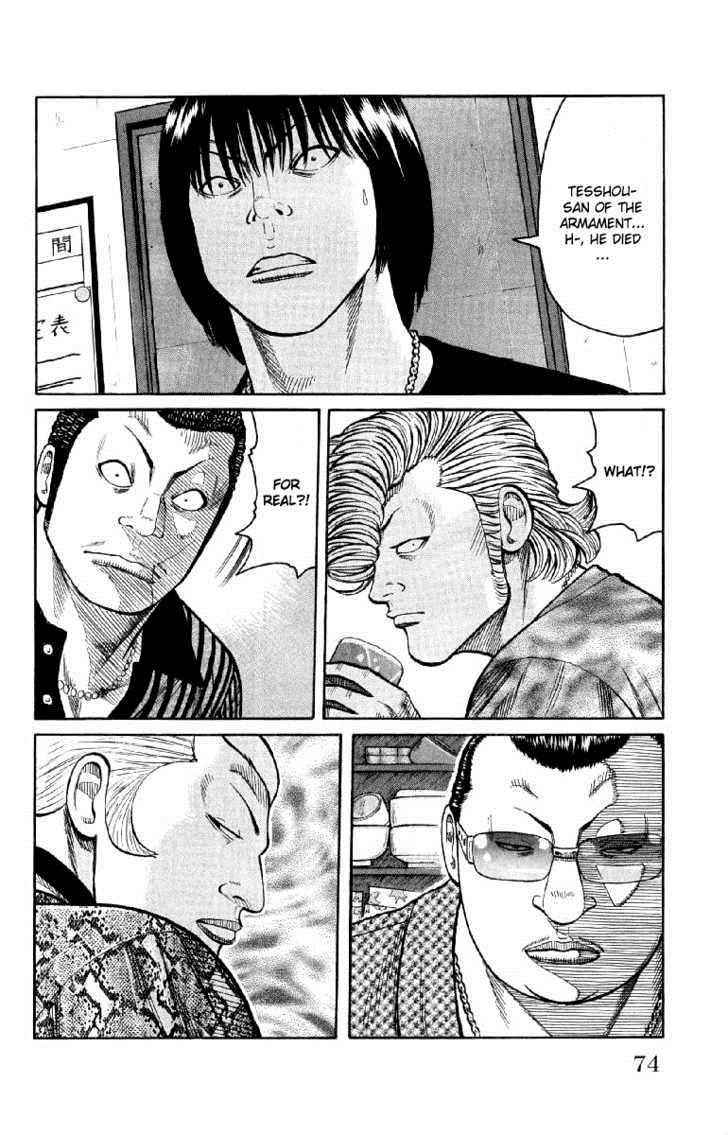 Worst Chap 54 - Next Chap 55
