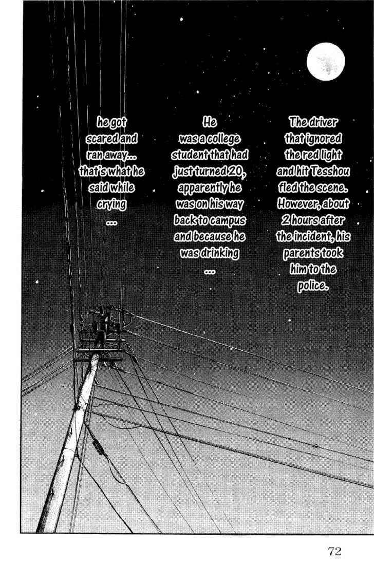 Worst Chap 54 - Next Chap 55