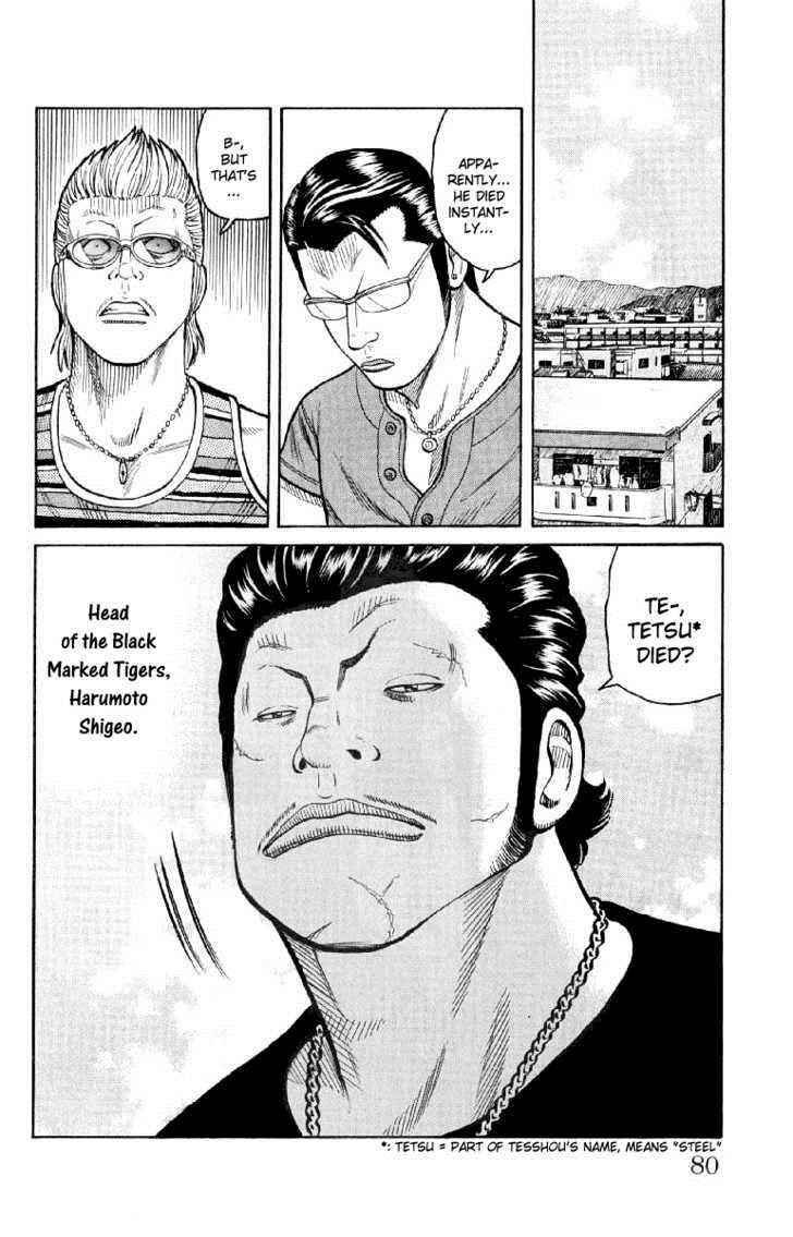 Worst Chap 54 - Next Chap 55