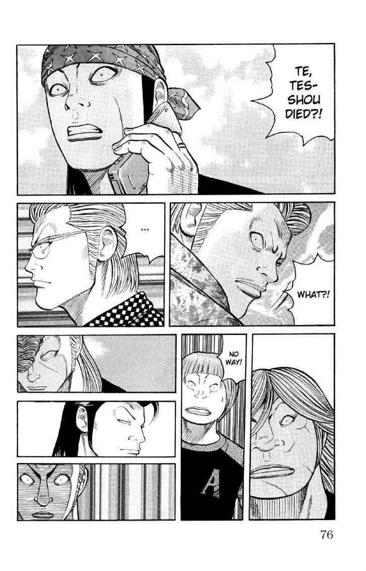 Worst Chap 54 - Next Chap 55