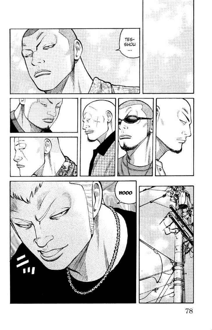 Worst Chap 54 - Next Chap 55