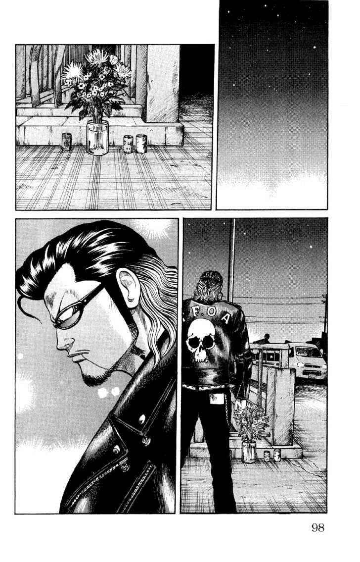 Worst Chap 54 - Next Chap 55
