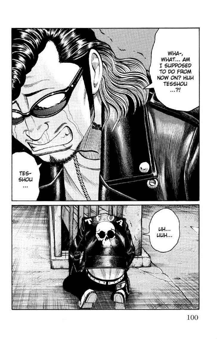 Worst Chap 54 - Next Chap 55