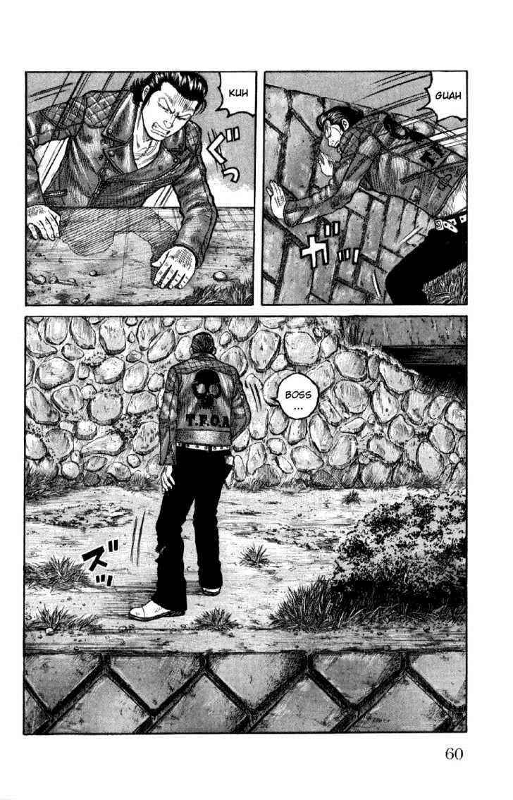 Worst Chap 54 - Next Chap 55