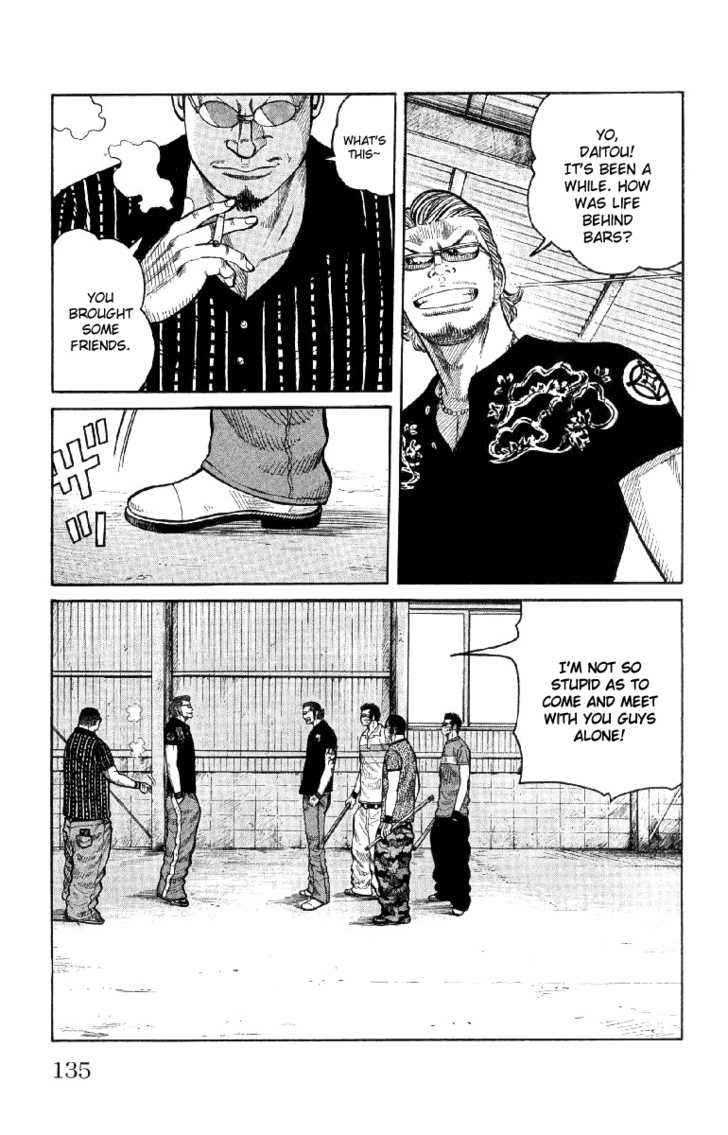 Worst Chap 55 - Next Chap 56