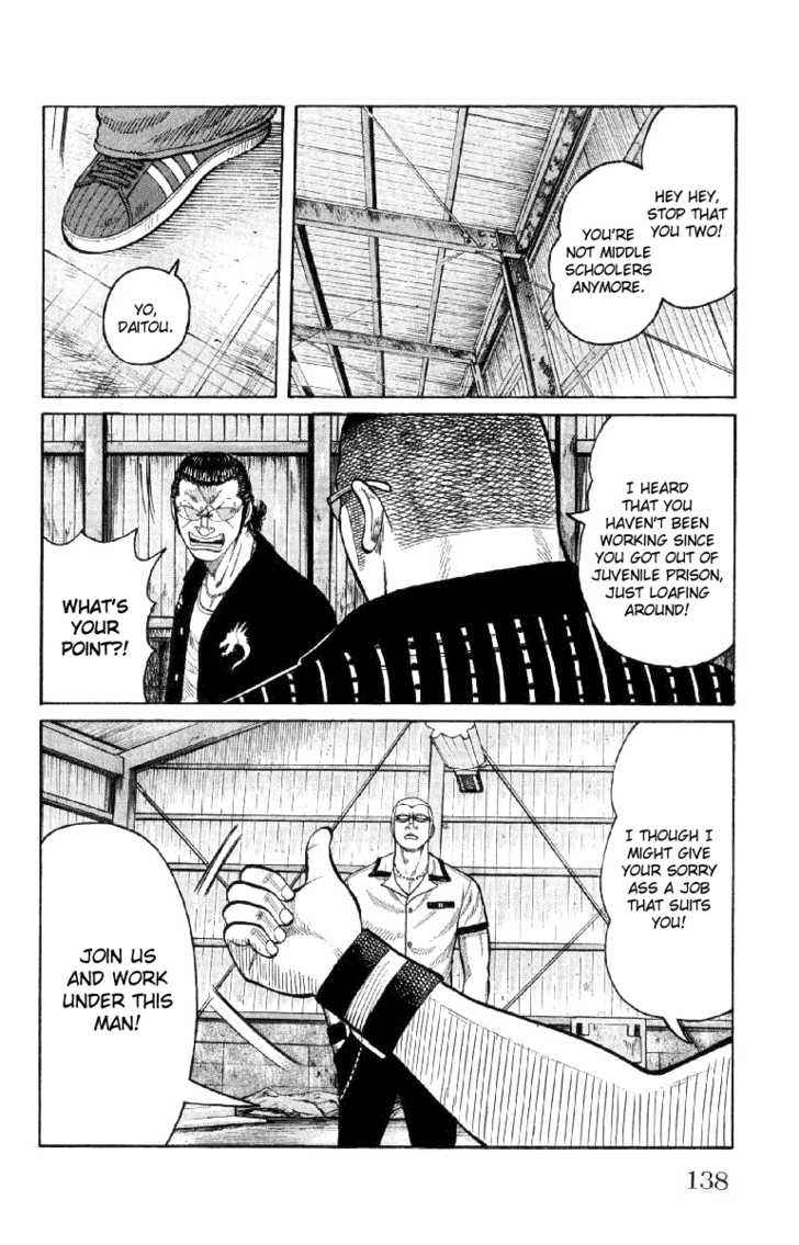 Worst Chap 55 - Next Chap 56