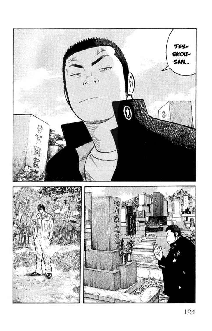 Worst Chap 55 - Next Chap 56
