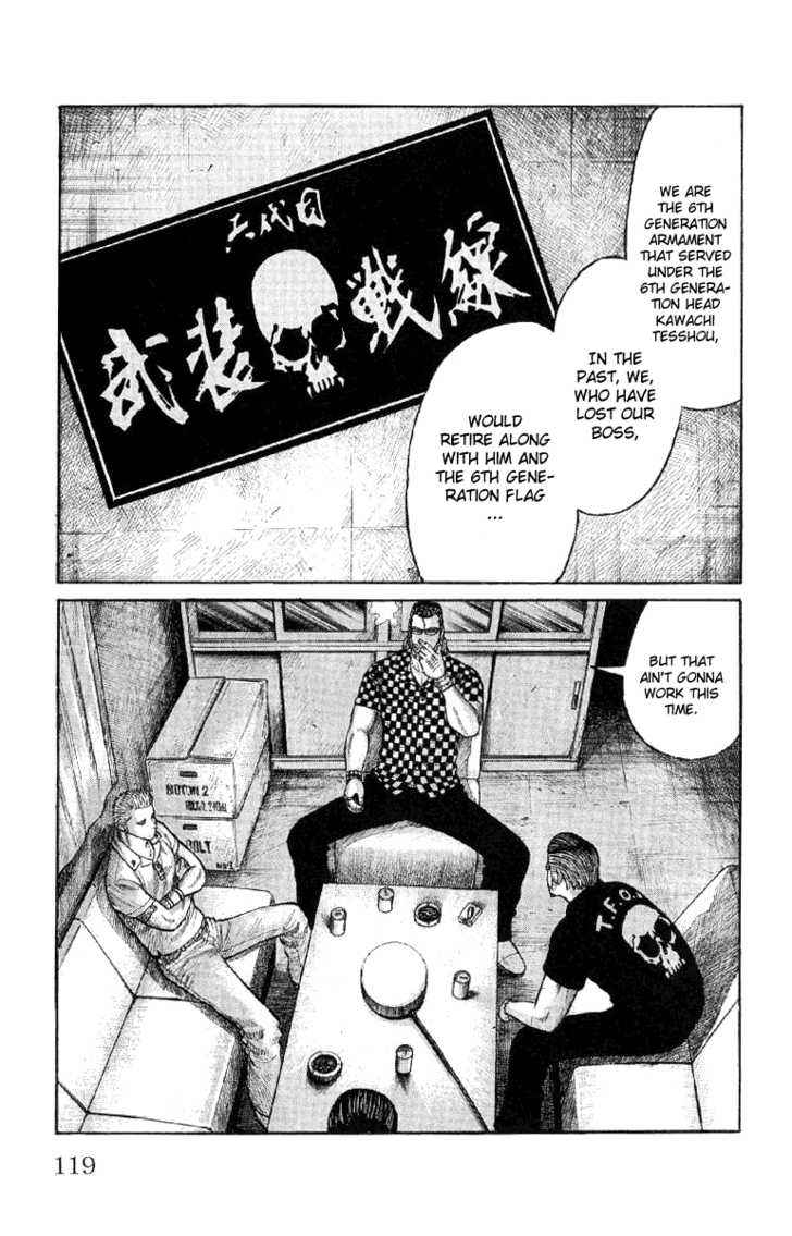 Worst Chap 55 - Next Chap 56