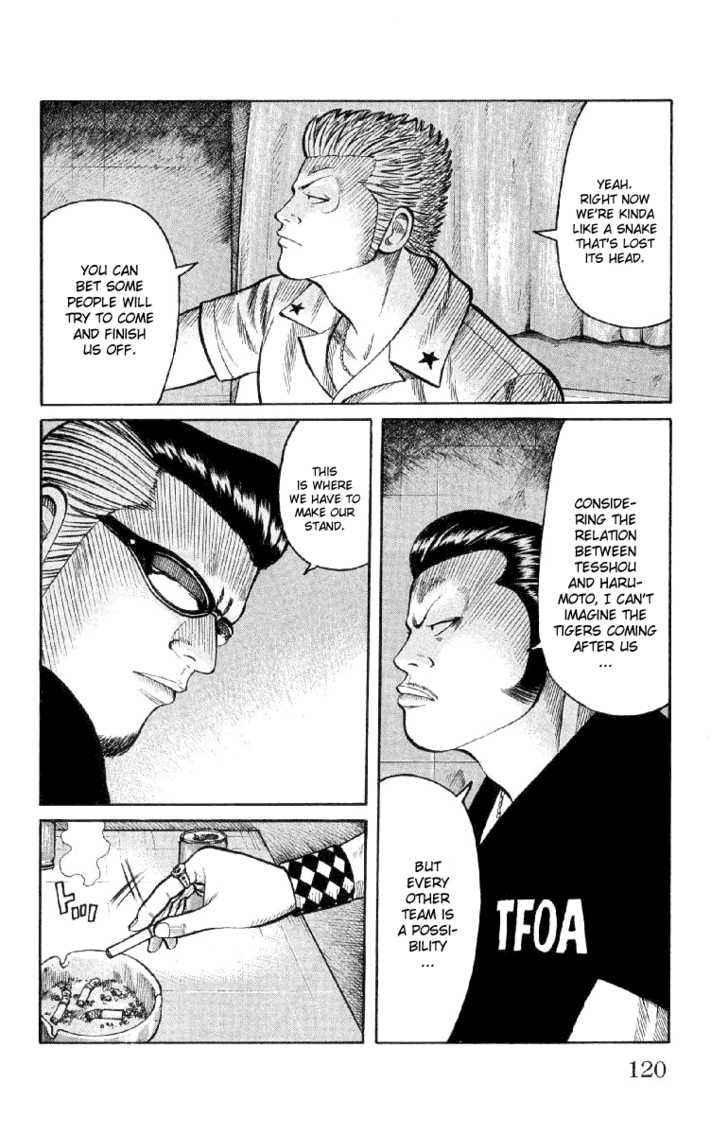 Worst Chap 55 - Next Chap 56