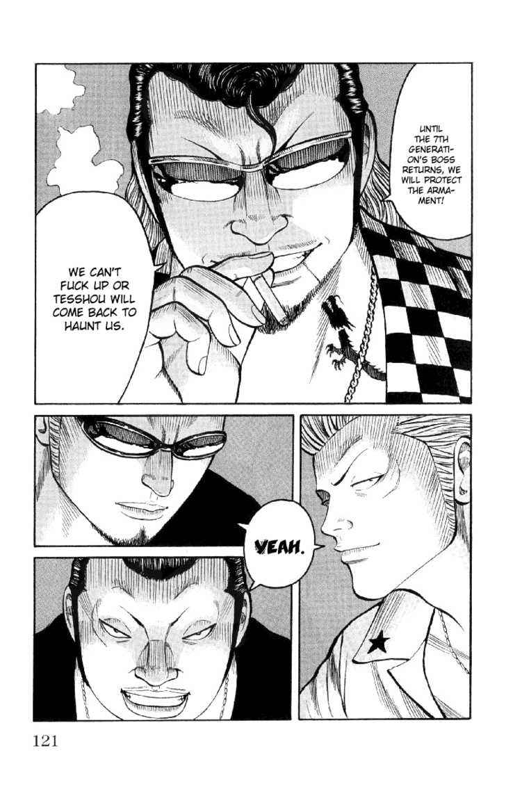 Worst Chap 55 - Next Chap 56