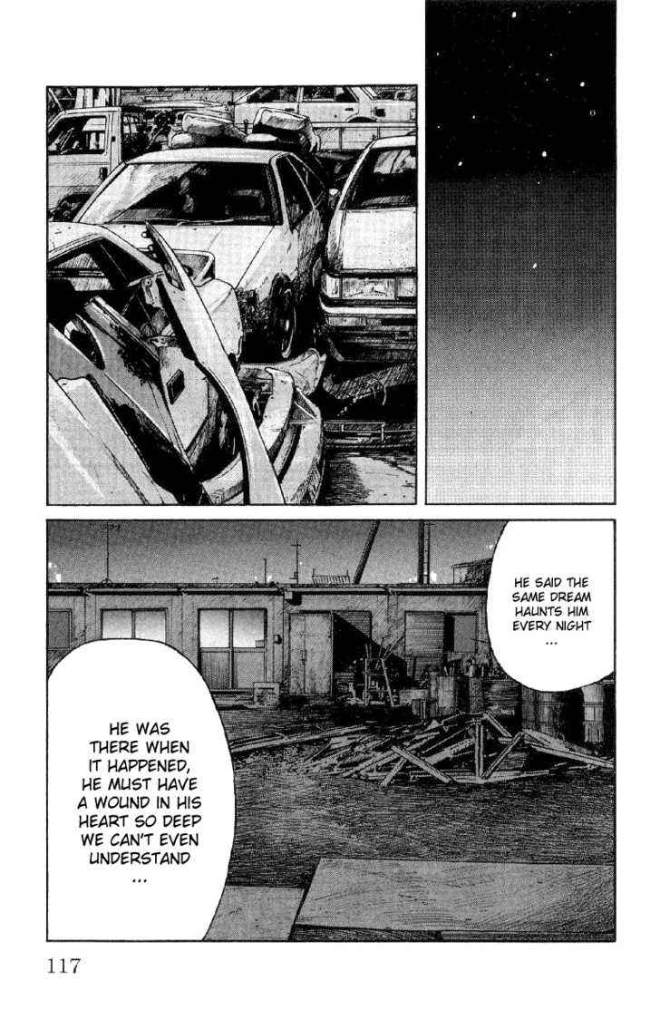 Worst Chap 55 - Next Chap 56