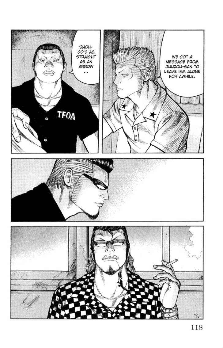 Worst Chap 55 - Next Chap 56