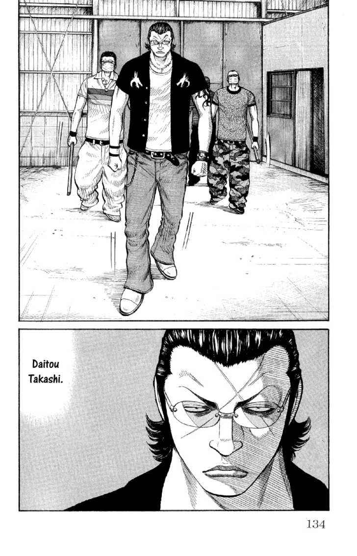 Worst Chap 55 - Next Chap 56
