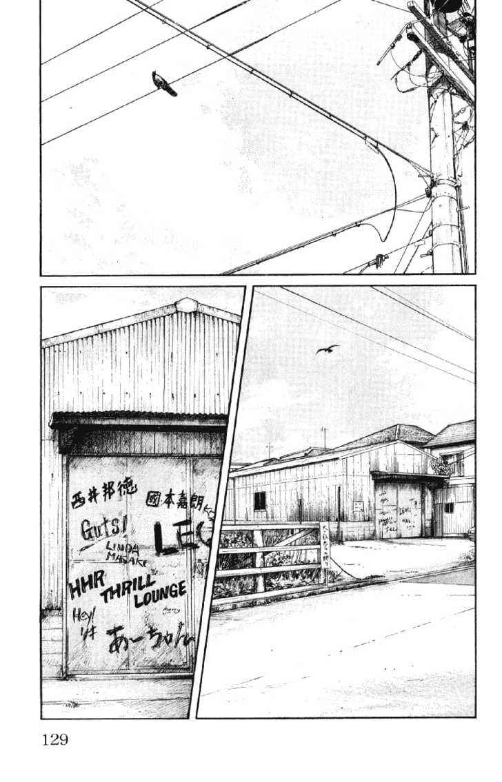 Worst Chap 55 - Next Chap 56
