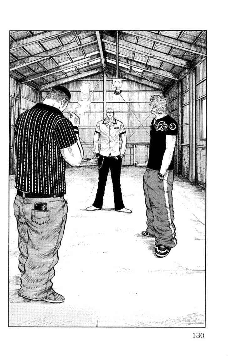 Worst Chap 55 - Next Chap 56