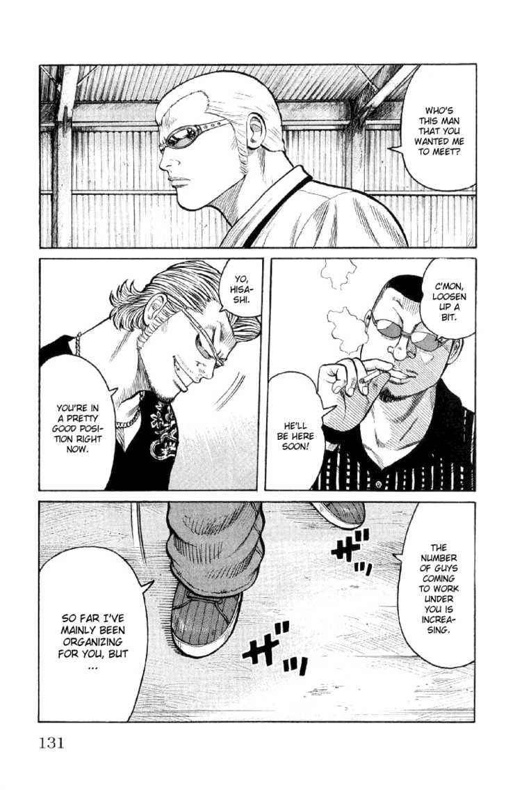 Worst Chap 55 - Next Chap 56
